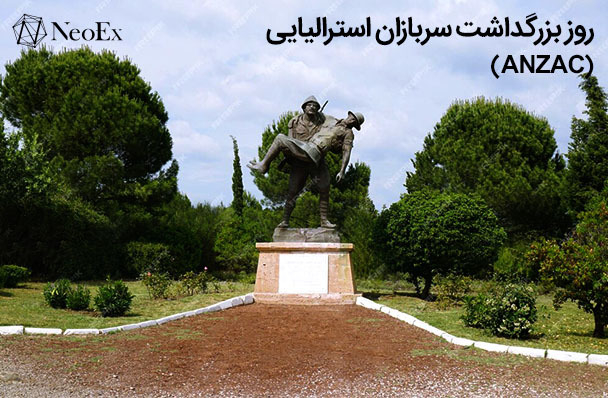 روز بزرگداشت عید پاک در استرالیا