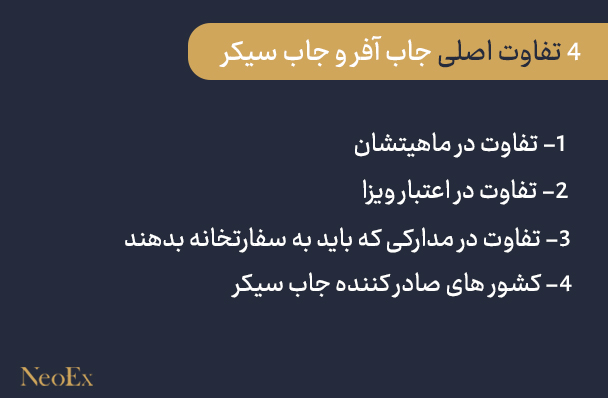 تفاوت های جاب آفر و جاب سیکر